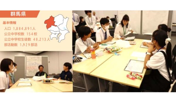 群馬県： コーディネーターと連携した支援体制構築