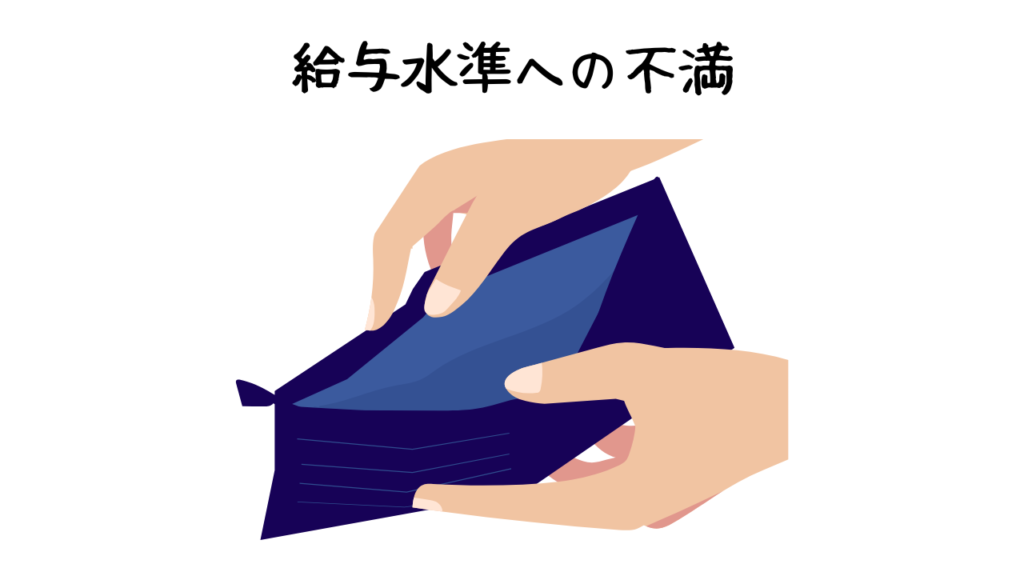 給与水準への不満
