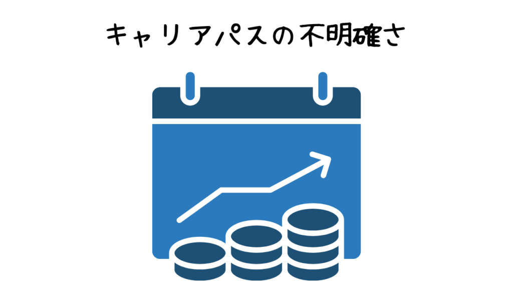 キャリアパスの不明確さ